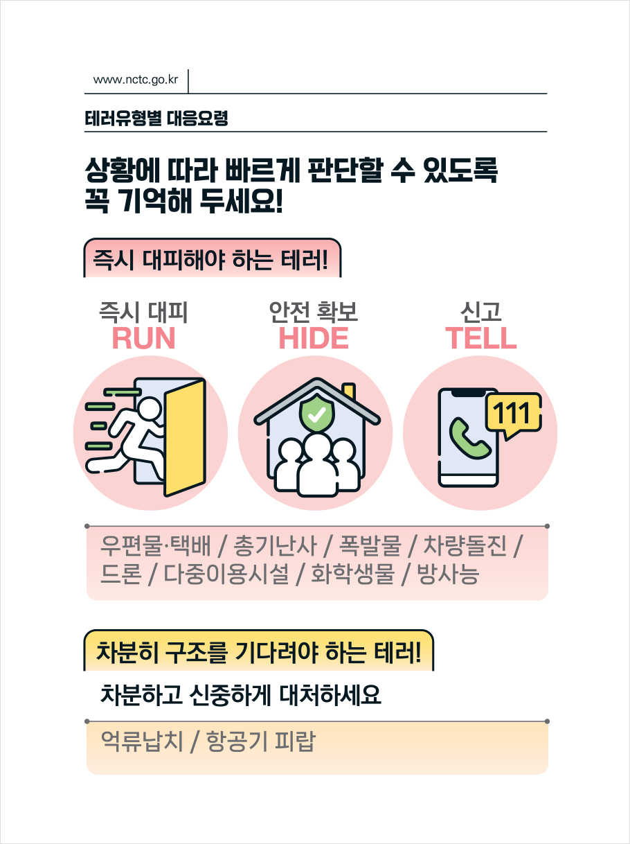 내용은 이어지는 텍스트 참조