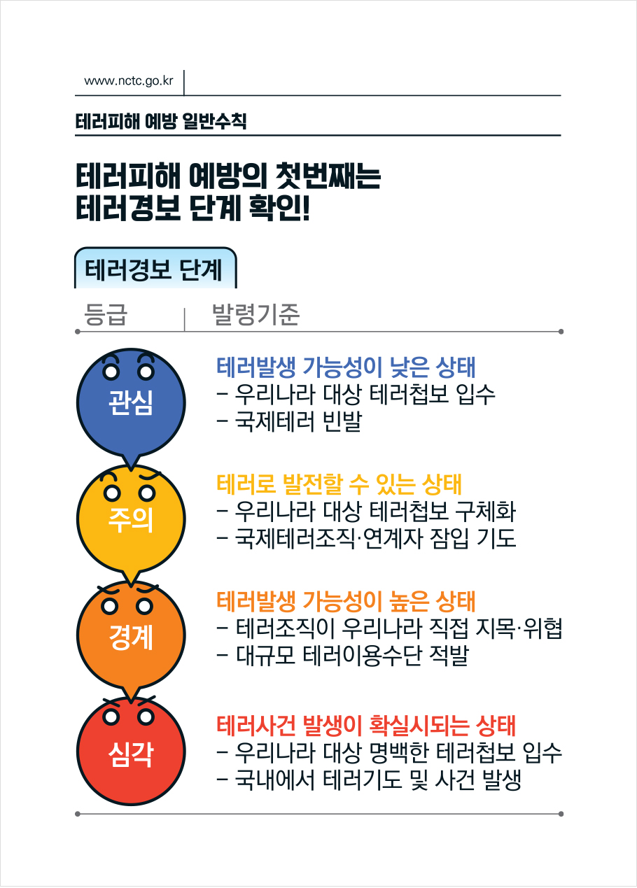 내용은 이어지는 텍스트 참조