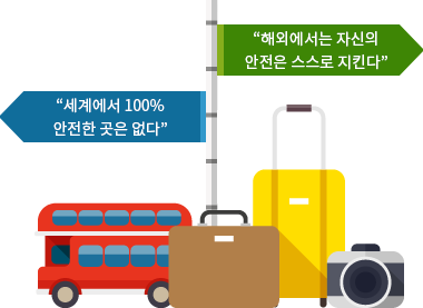 해외에서는 자신의 안전은 스스로 지킨다,세계에서 100% 안전한 곳은 없다