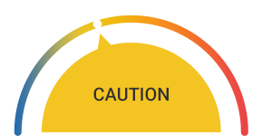 level caution