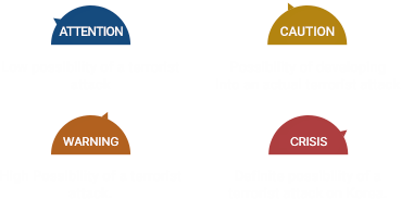 attention : Low possibility of a terrorist
								attack, caution : Possibility of developing into an actual terrorist attack,
								alert : High Possibility of a terrorist attack,
								serious : Definite possibility of a terrorist attack on Korea.