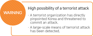 경계 테러발생 가능성이 높은 상태 테러조직이 우리나라 직접 지목·위협  대규모 테러이용수단 적발